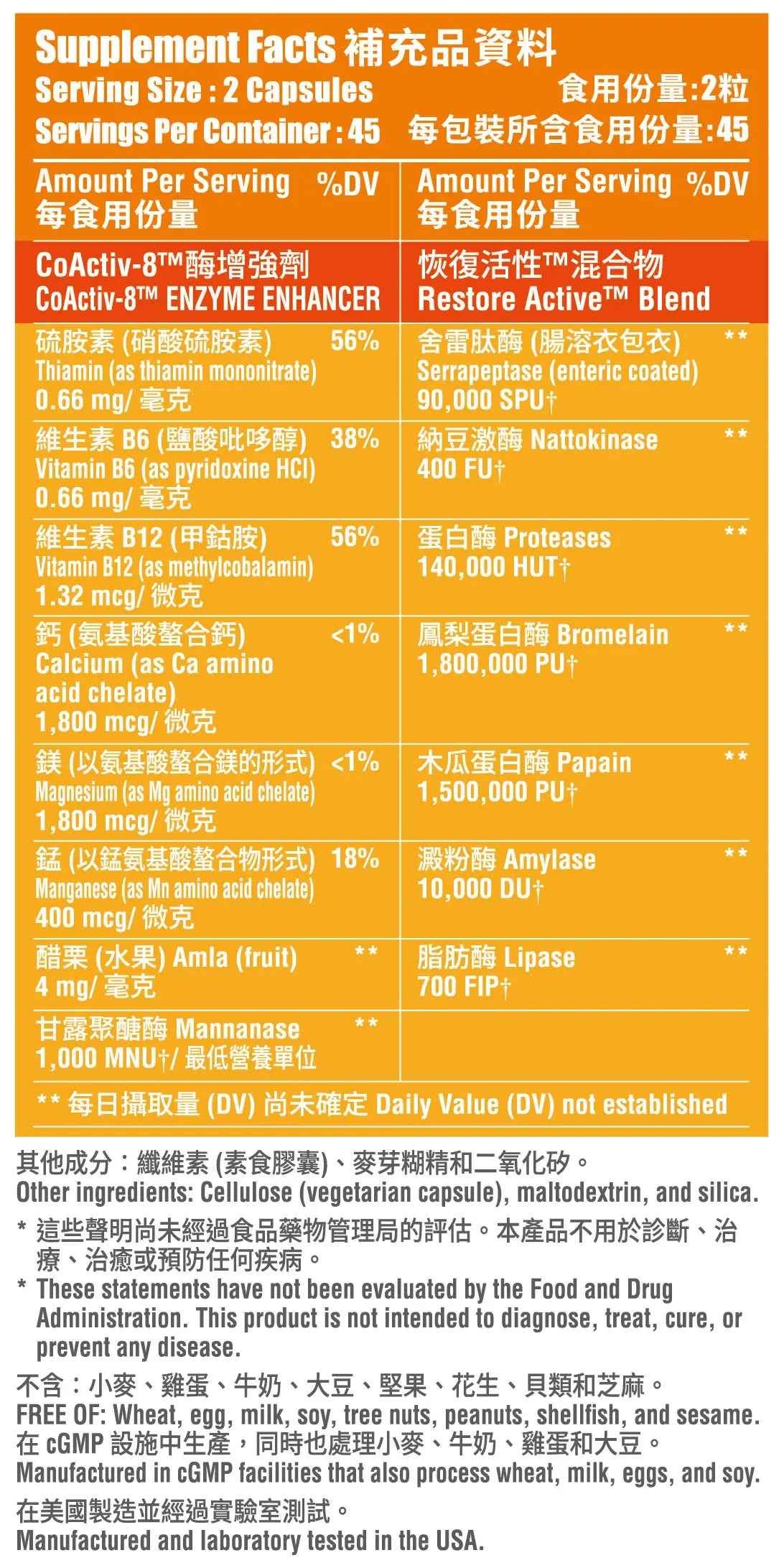 Holos 新活方 - Restore Activ 消腫樂(90粒)|抗炎消腫|促進血液循環|舒緩患處綳緊 <$258盒起>