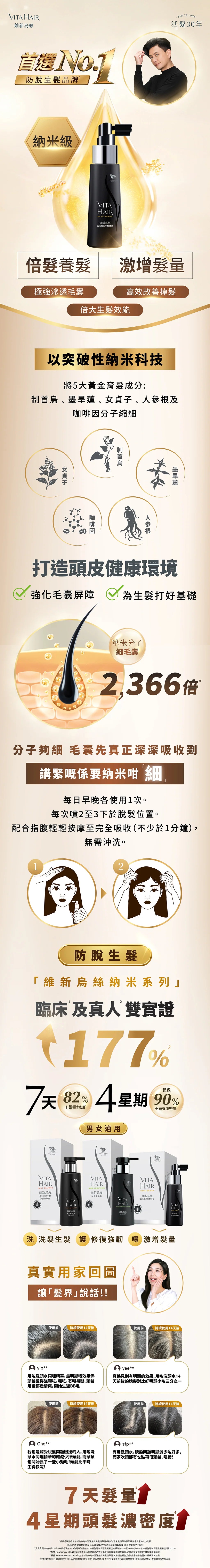 維特健靈 - 【洗髮.生髮】維新烏絲納米激活生髮洗髮精華露 500mL (1/2/4盒裝) $498起