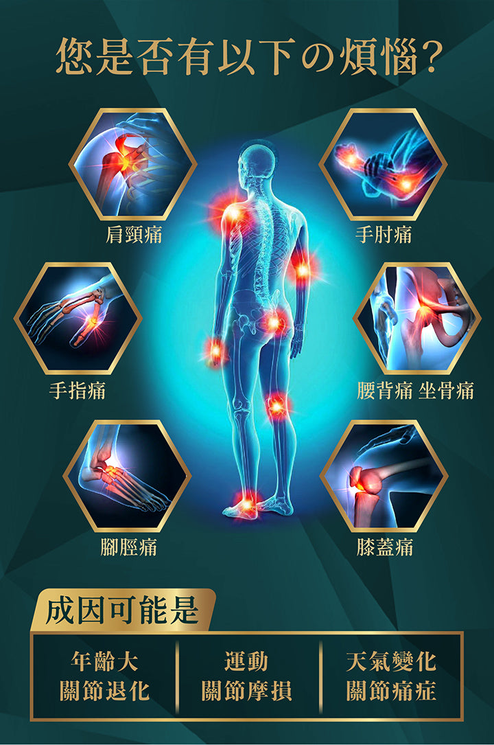 日本命力 - 強骼素 (60粒裝）<$388盒起>