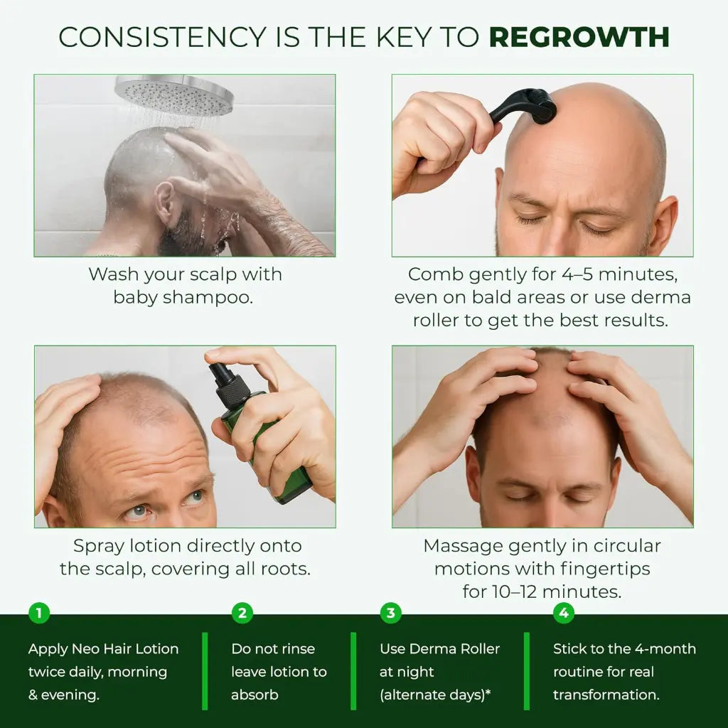 Neo Hair Lotion 育髮精華素 120ml (正貨保證，泰國直送）<$168起>