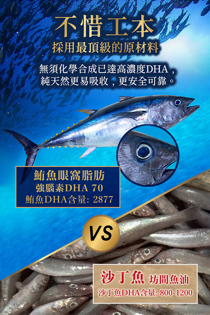 日本命力 - 強腦素 (60粒裝）<$388盒起>