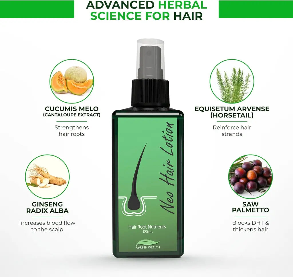 Neo Hair Lotion 育髮精華素 120ml (正貨保證，泰國直送）<$168起>