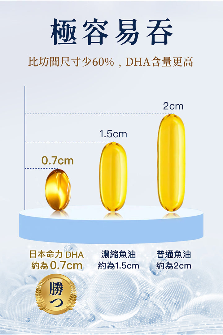 日本命力 - 強腦素 (60粒裝）<$388盒起>