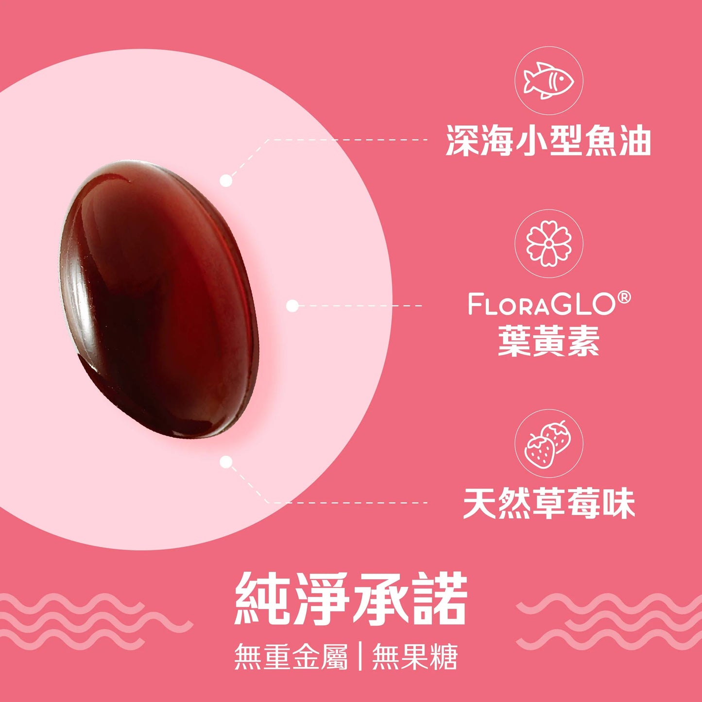 CATALO 家得路 - 兒童DHA活腦IQ葉黃素配方 100粒 (50粒x2) <$348盒起>