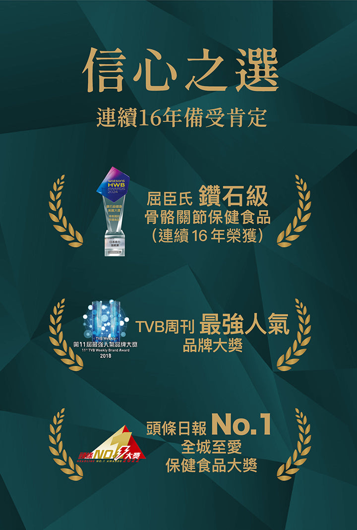 日本命力 - 強骼素 (60粒裝）<$388盒起>