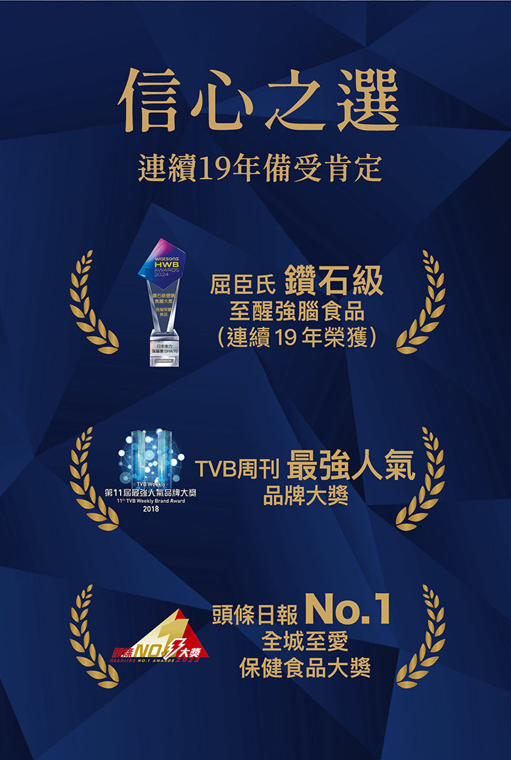 日本命力 - 強腦素 (60粒裝）<$388盒起>