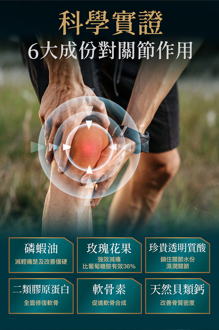 日本命力 - 強骼素 (60粒裝）<$388盒起>