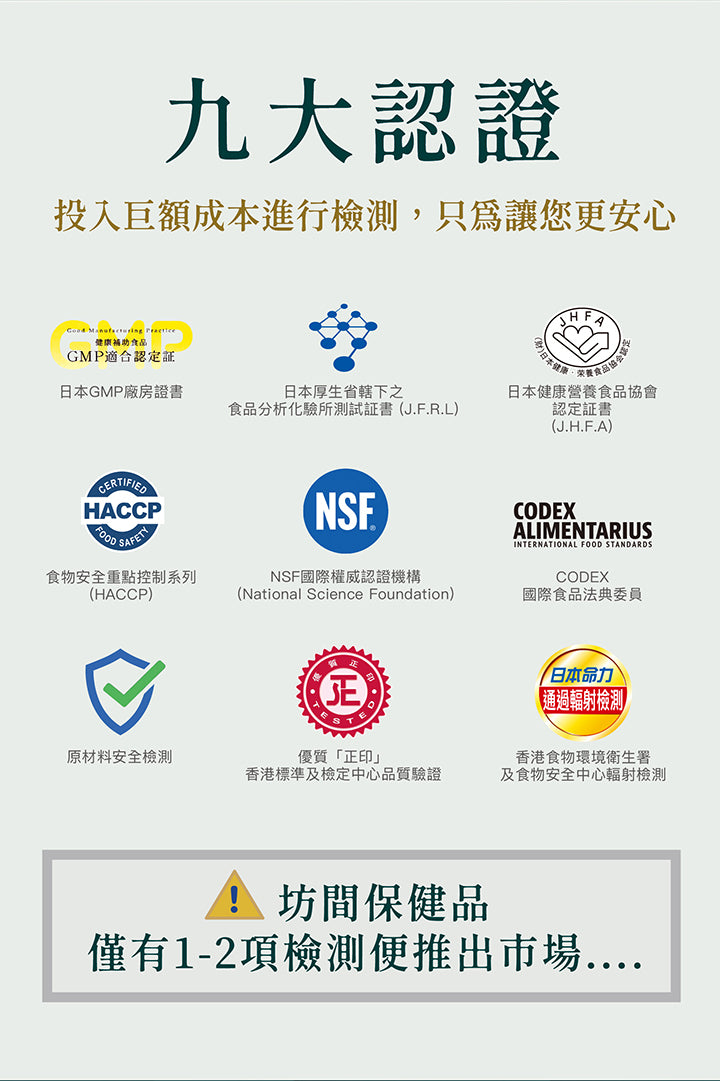 日本命力 - 強骼素 (60粒裝）<$388盒起>