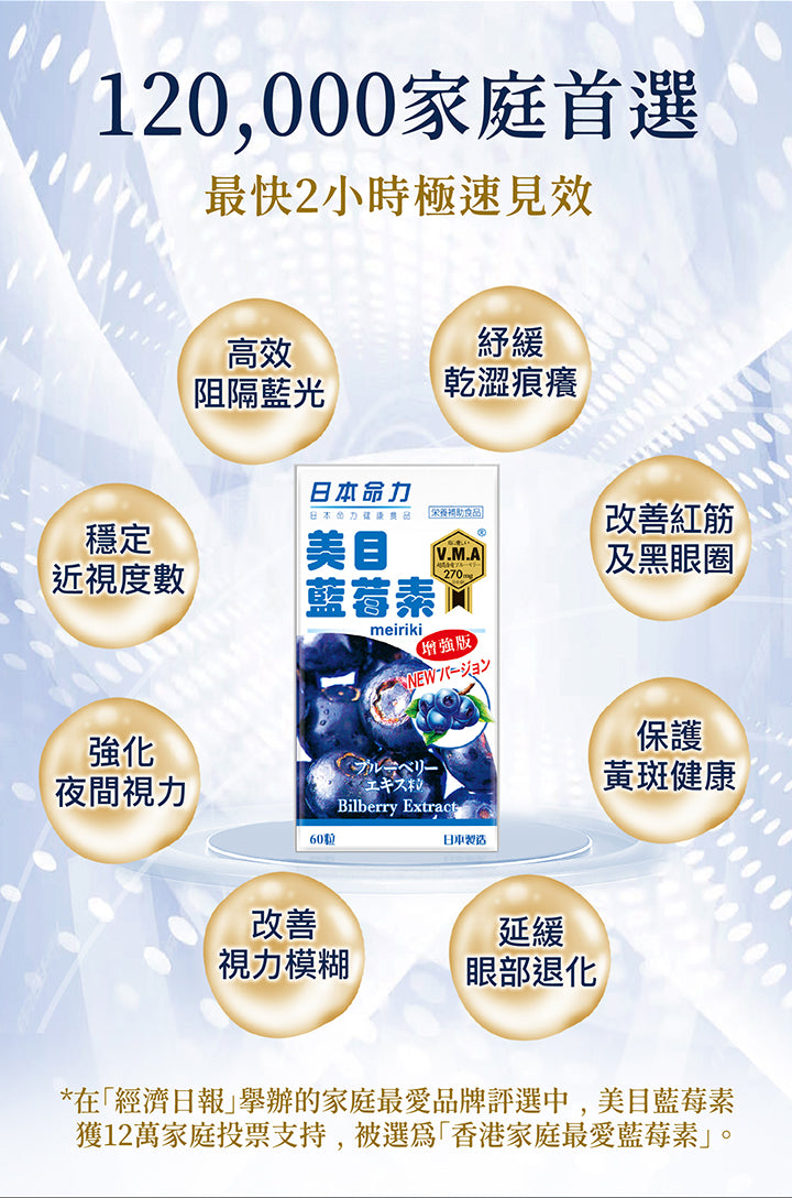 日本命力 - 美目藍莓素 （60粒裝）<$388盒起>