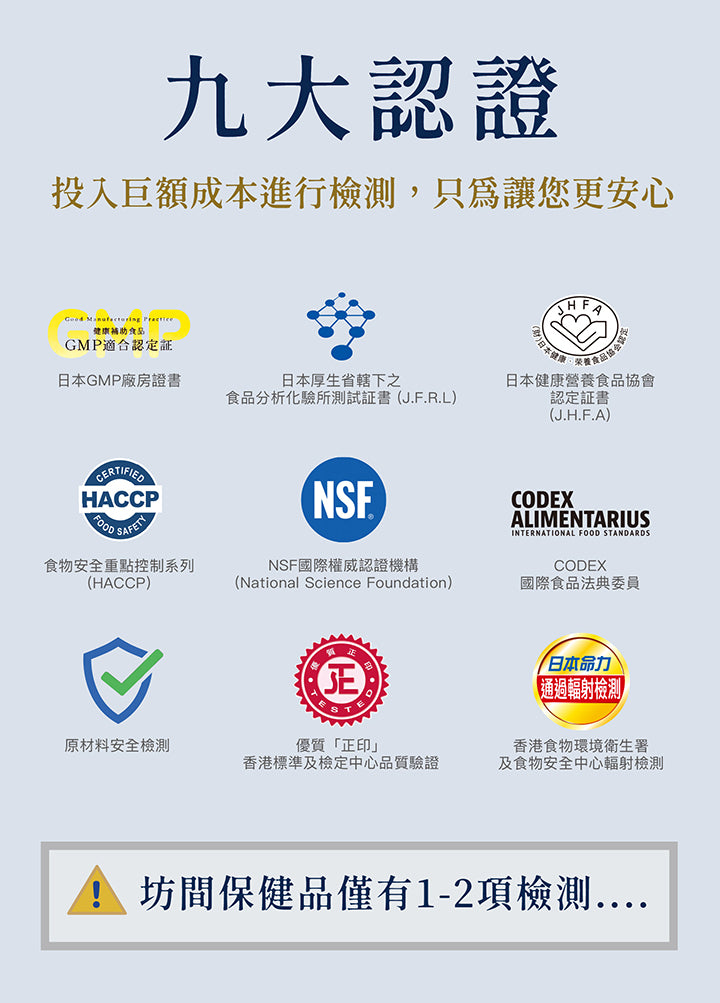 日本命力 - 美目藍莓素 （60粒裝）<$388盒起>