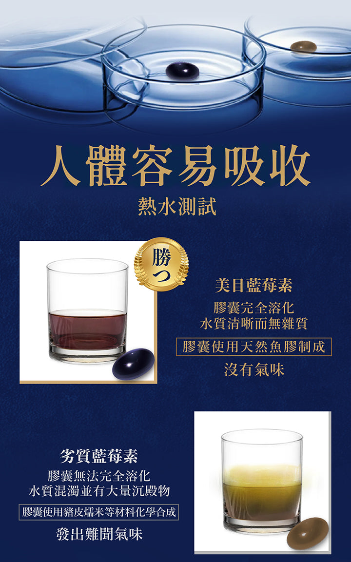 日本命力 - 美目藍莓素 （60粒裝）<$388盒起>