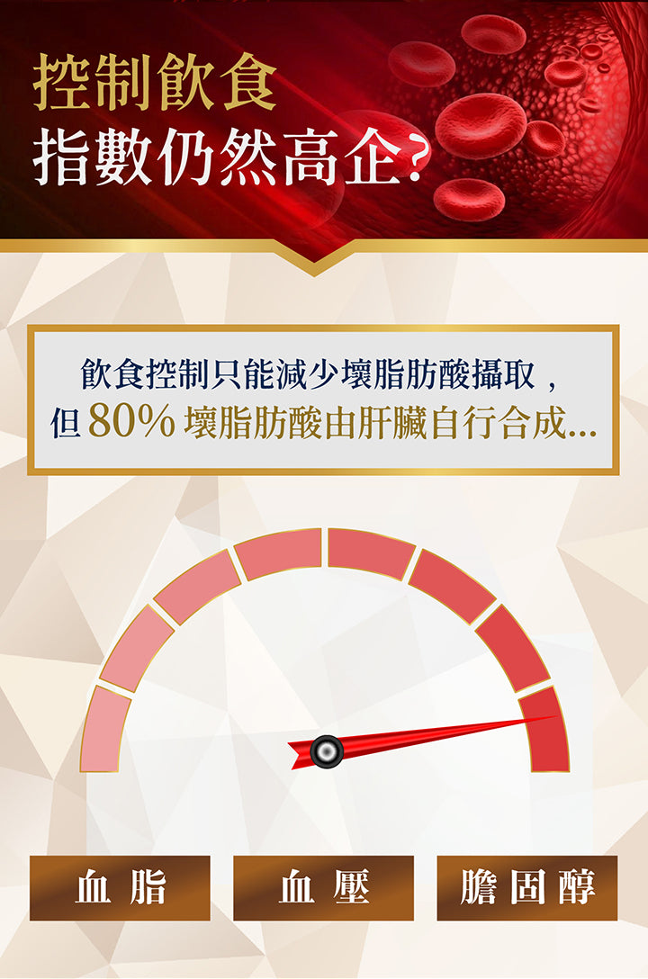 日本命力 - 強心素 (60粒裝）<$388盒起>