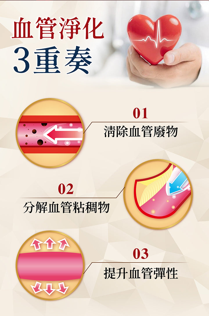 日本命力 - 強心素 (60粒裝）<$388盒起>