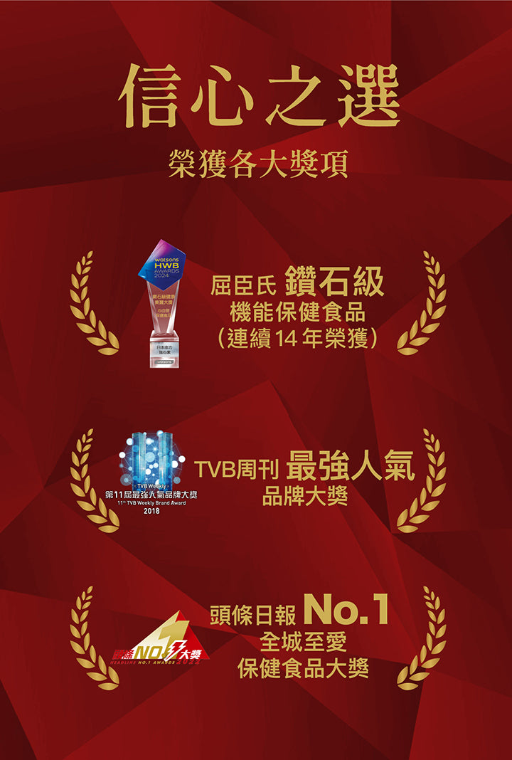 日本命力 - 強心素 (60粒裝）<$388盒起>